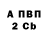 APVP крисы CK krisoolov